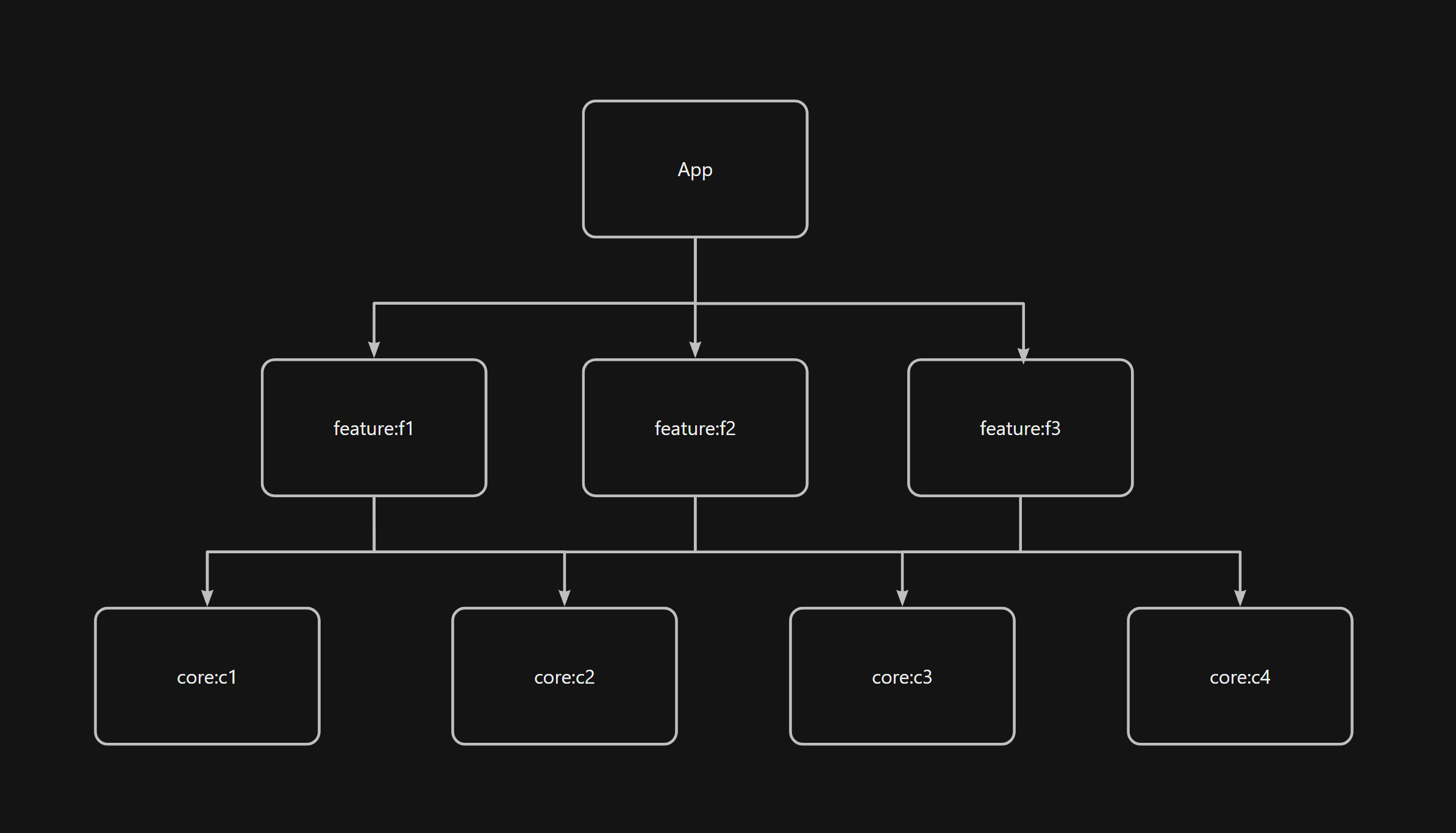 image-20231205111217032