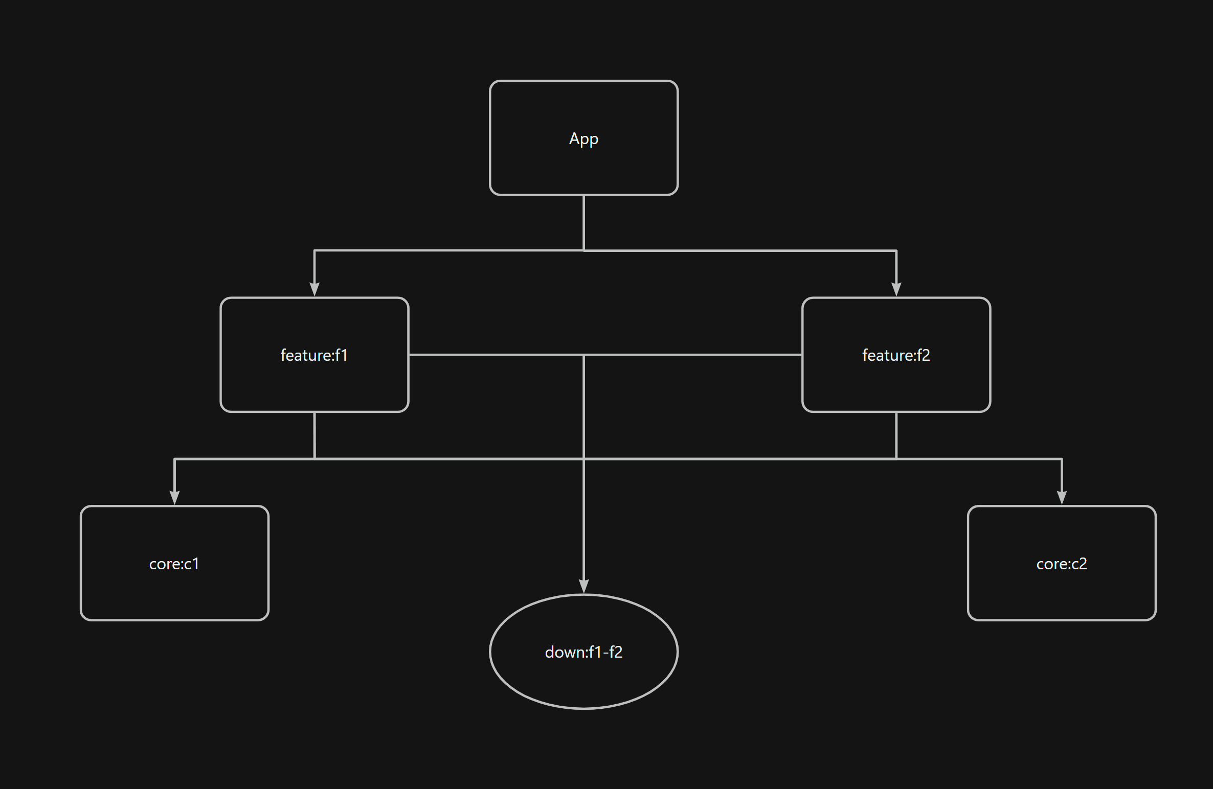 image-20231205111406351