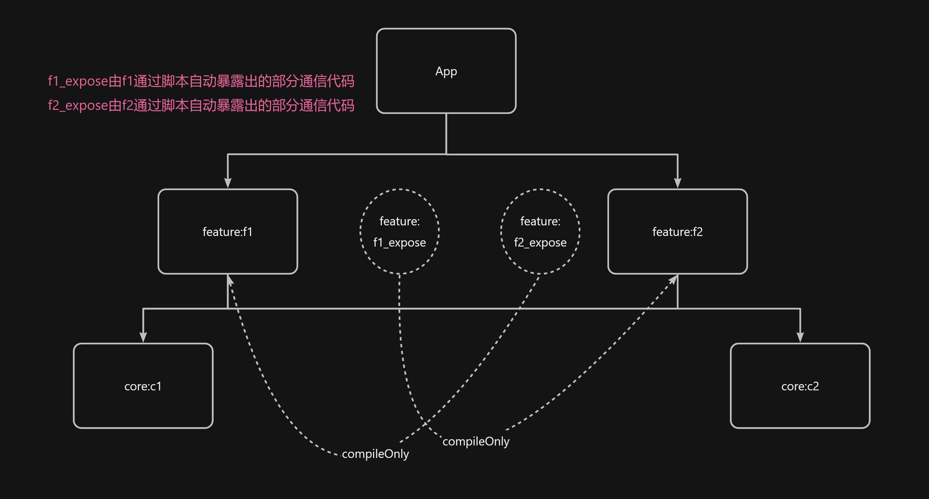 image-20231205111636714